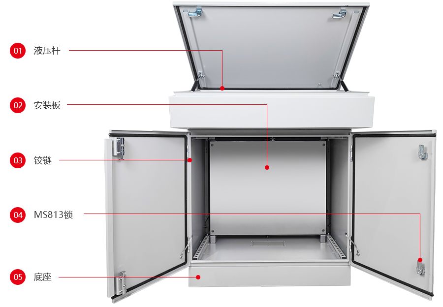 操作柜細(xì)節(jié)圖 操作柜細(xì)節(jié)圖