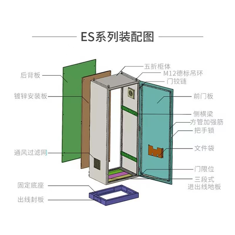 ES系列裝配圖 ES系列裝配圖