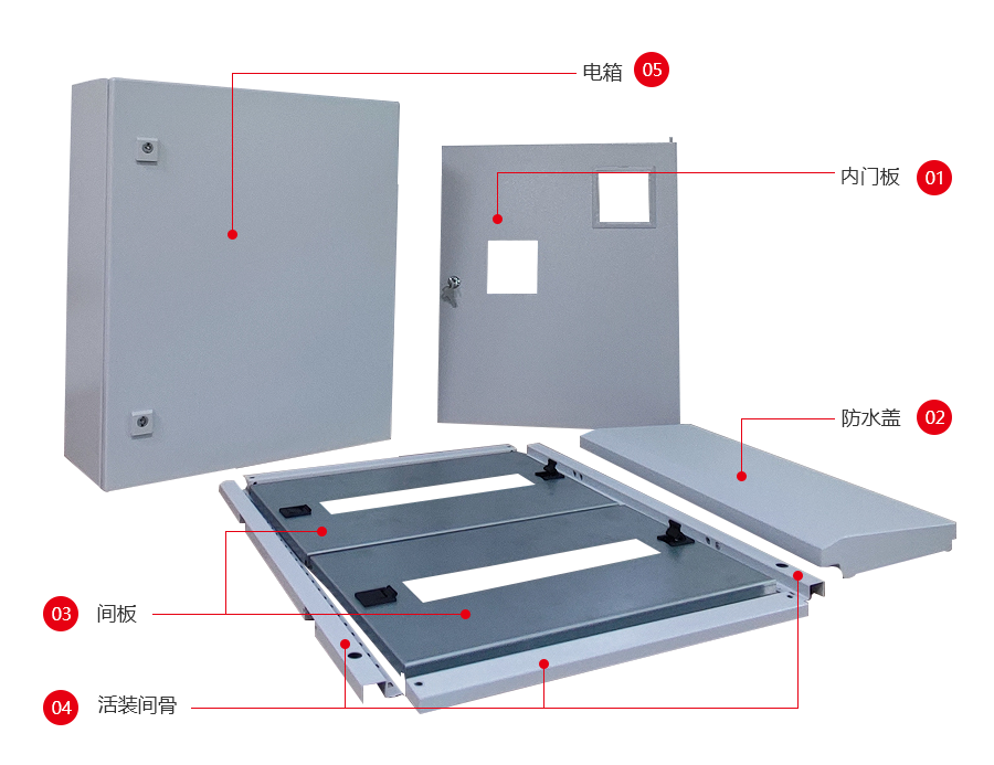 標(biāo)準(zhǔn)活裝二次防護(hù)板細(xì)節(jié)圖 標(biāo)準(zhǔn)活裝二次防護(hù)板細(xì)節(jié)圖