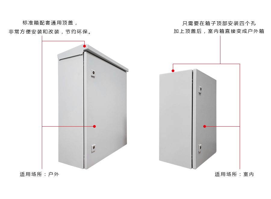 標(biāo)準(zhǔn)通用頂蓋板 標(biāo)準(zhǔn)通用頂蓋板